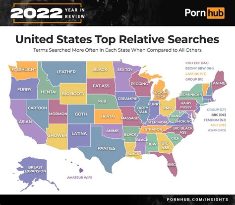 porn Search